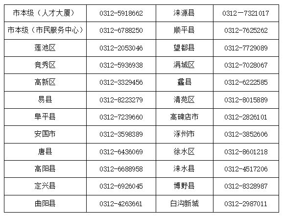 永安最新医保卡有到期时间吗方法分析(最方便真实的永安医保卡有到期时间吗现在方法)